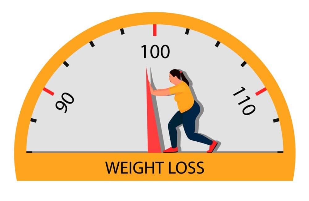 Burn 1000 calorie to lose weight